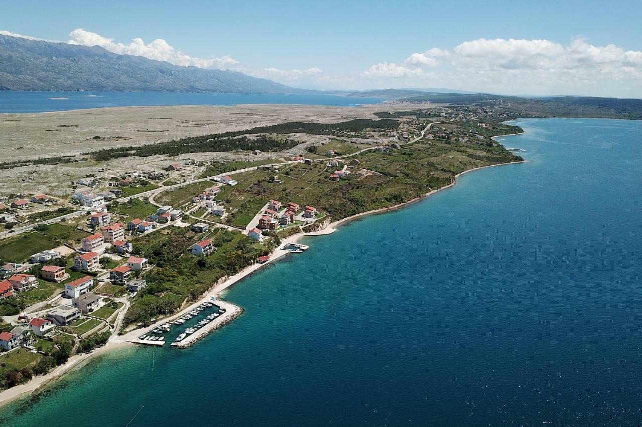 Anka Rtina